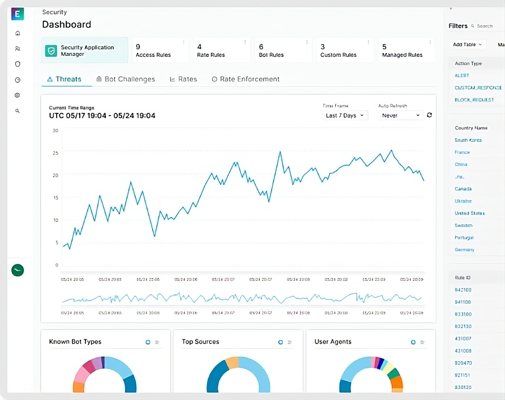 advanced-bot-manager-dashboard-transformed.png